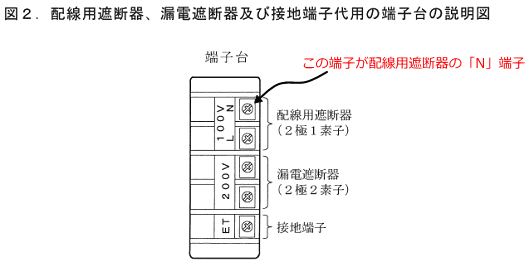 �z���p�Ւf��́uN�v�[�q