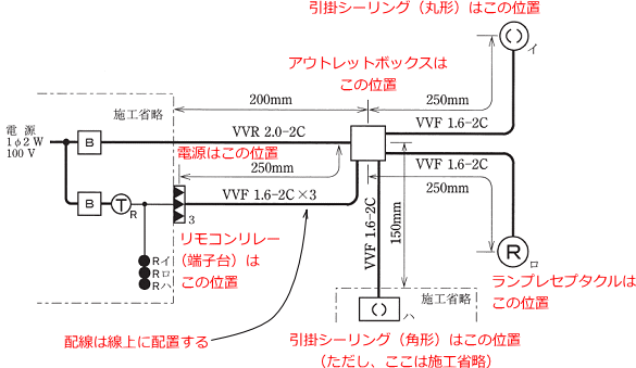 ����24�N�x����Z�\�����i7/29���{�j�̒P���}�Ɗ��̔z�u