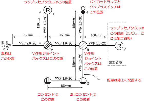 ����24�N�x�����Z�\�����̒P���}�Ɗ��̔z�u