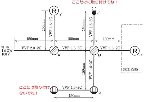 �����A�p��t�g�̎��t���ʒu