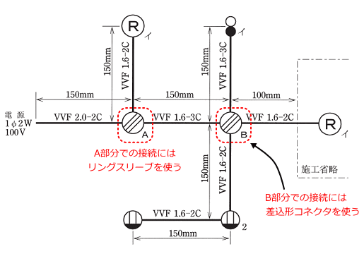 ����d�C�H���m�Z�\�����̎{�H�����̉������24�N�x��������