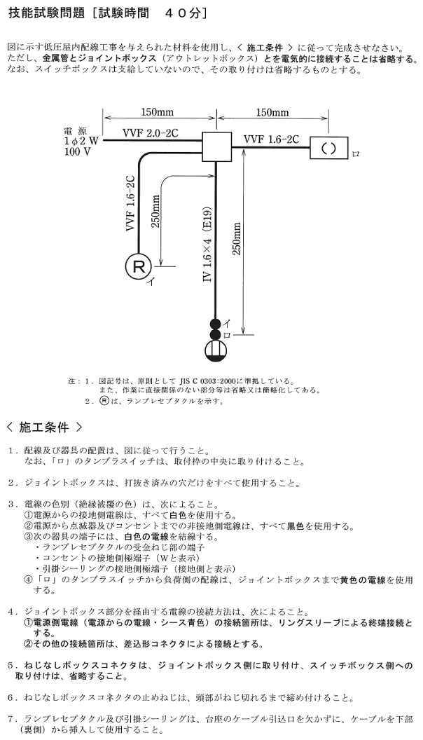 ����25�N�x����i7/28�j�Ɏ��{���ꂽ����d�C�H���m�Z�\�����̉ۑ�Ǝ{�H����