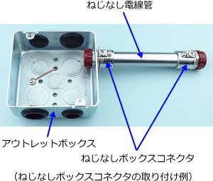 �A�E�g���b�g�{�b�N�X�Ɏ��t�����˂��Ȃ��d���ǂƂ˂��Ȃ��{�b�N�X�R�l�N�^�i���[�j�i���t����j