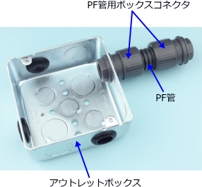 �A�E�g���b�g�{�b�N�X�Ɏ��t����PF�ǂƃ{�b�N�X�R�l�N�^�i���[�j