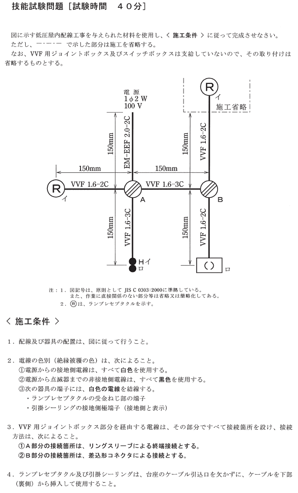 ����26�N�x����i7/26�j�Ɏ��{���ꂽ����d�C�H���m�Z�\�����̉ۑ�Ǝ{�H����