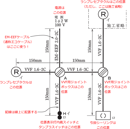 ����26�N�x����Z�\�����i7/26���{�j�̒P���}�Ɗ��̔z�u