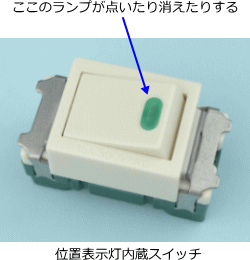 �ʒu�\���������X�C�b�`