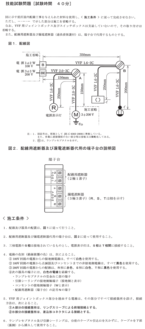 ����26�N�x����i7/27�j�Ɏ��{���ꂽ����d�C�H���m�Z�\�����̉ۑ�Ǝ{�H����