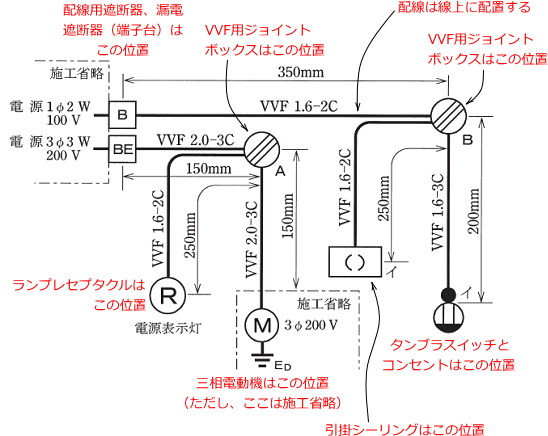 ����26�N�x����Z�\�����i7/27���{�j�̒P���}�Ɗ��̔z�u