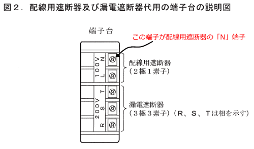 �z���p�Ւf��́uN�v�[�q