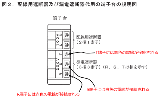 �R�d�Ւf��ɐڑ������d���̐F