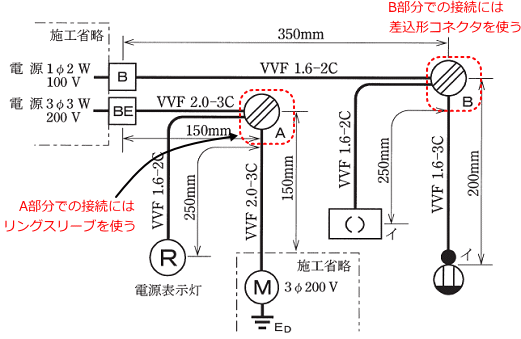 �P���}��A�����ɂ̓����O�X���[�u�AB�����ɂ͍����`�R�l�N�^���g��