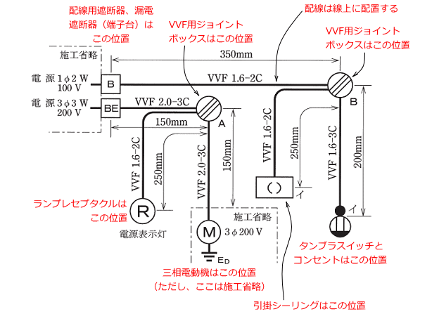 ����d�C�H���m�Z�\��������26�N�x����i7/27���{�j�̎{�H�����̉��