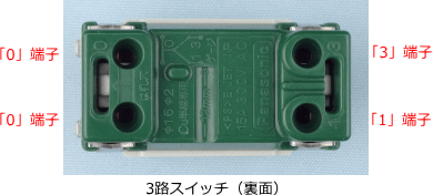 3�H�X�C�b�`�̗��ʂ̎ʐ^