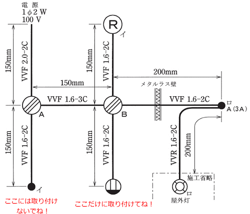 �����A�p��t�g�̎��t���ʒu