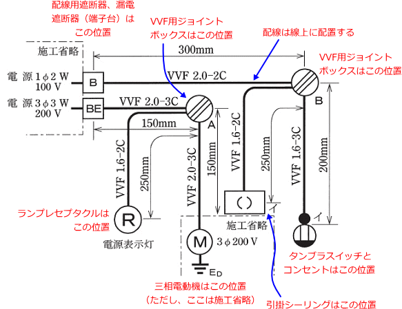 ����27�N�x����Z�\�����i7/26���{�j�̒P���}�Ɗ��̔z�u