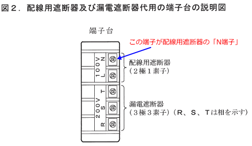 �z���p�Ւf��́uN�[�q�v