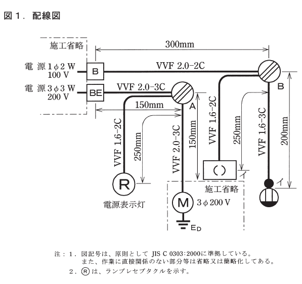 ����27�N�x����i7/26�j�Ɏ��{���ꂽ����d�C�H���m�Z�\�����̉ۑ�Ǝ{�H�����A