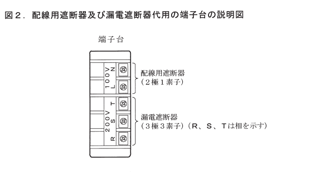 ����27�N�x����i7/26�j�Ɏ��{���ꂽ����d�C�H���m�Z�\�����̉ۑ�Ǝ{�H�����B
