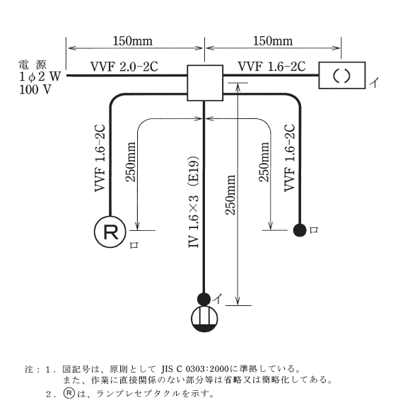 ����27�N�x�����Ɏ��{���ꂽ����d�C�H���m�Z�\�����̉ۑ�Ǝ{�H�����A