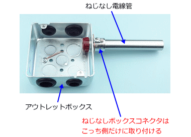 �A�E�g���b�g�{�b�N�X�Ƃ˂��Ȃ��d����