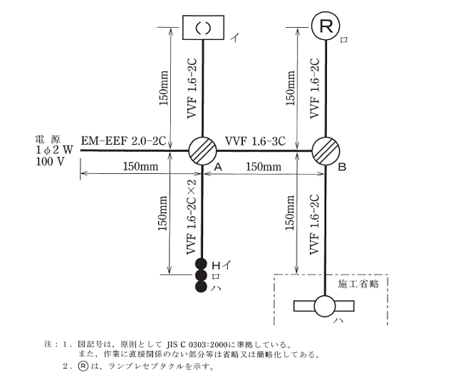 ����28�N�x����i7/23�A7/24�j�Ɏ��{���ꂽ����d�C�H���m�Z�\�����̉ۑ�Ǝ{�H�����i���No.1�j�A