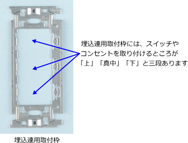 �����A�p��t�g�ɂ͊������t����Ƃ��낪3�i����