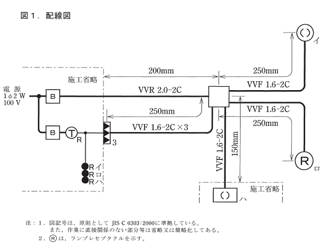 ����28�N�x����i7/23�A7/24�j�Ɏ��{���ꂽ����d�C�H���m�Z�\�����̉ۑ�Ǝ{�H�����i���No.8�j�A