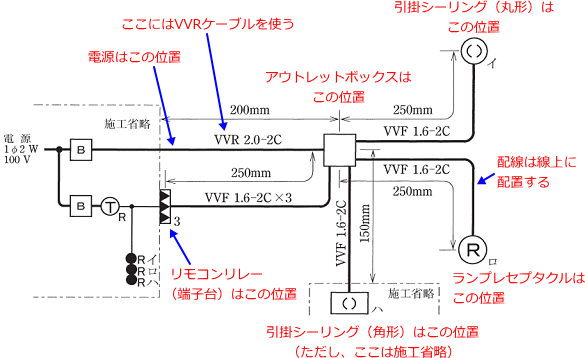 ����28�N�x����Z�\�����i���No.8�j�̒P���}�Ɗ��̔z�u