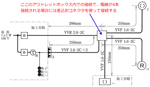 �d����4�{�ڑ������ӏ��ɂ͍����`�R�l�N�^���g��