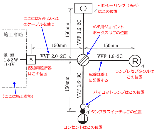 ����28�N�x�����Z�\�����i���No.10�j�̒P���}�Ɗ��E�z���̔z�u