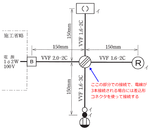 �d����3�{�ڑ������ӏ��ɂ͍����`�R�l�N�^���g��