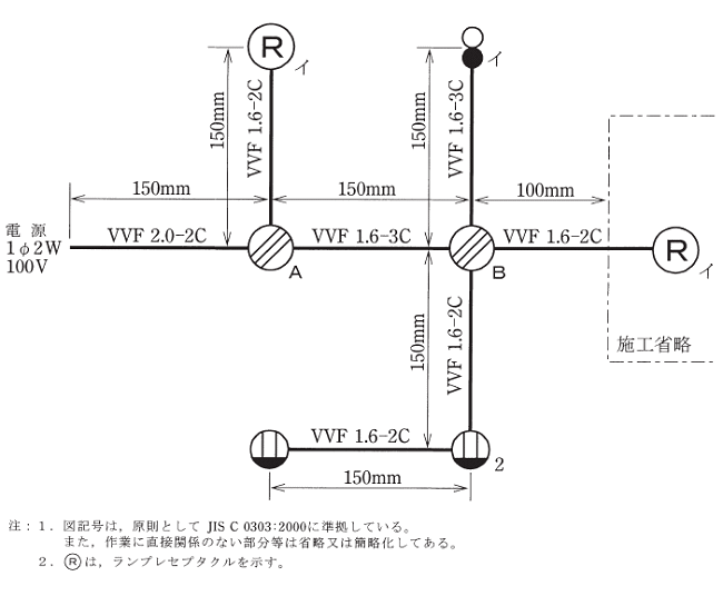 ����28�N�x�����i12/3�j�Ɏ��{���ꂽ����d�C�H���m�Z�\�����̉ۑ�Ǝ{�H�����i���No.2�j�A