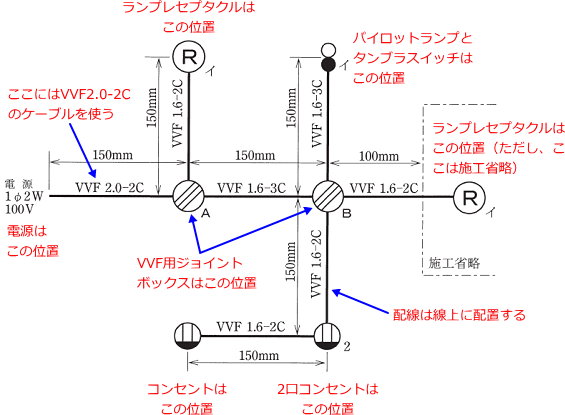 ����28�N�x�����Z�\�����i���No.2�j�̒P���}�Ɗ��̔z�u