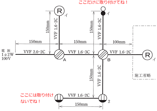 �����A�p��t�g�����t����Ƃ���Ǝ��t���Ȃ��Ƃ���