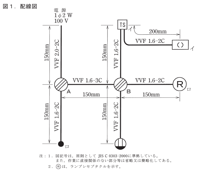 ����28�N�x�����i12/3�j�Ɏ��{���ꂽ����d�C�H���m�Z�\�����̉ۑ�Ǝ{�H�����i���No.3�j�A