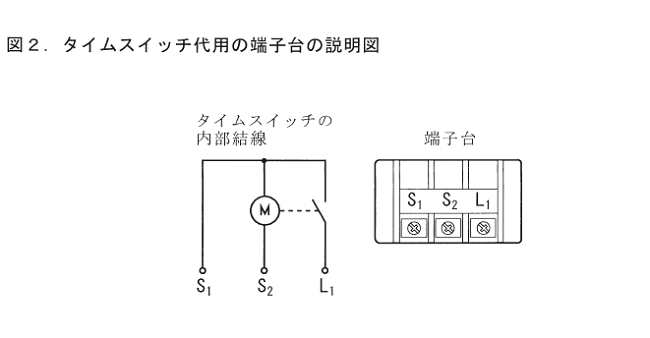����28�N�x�����i12/3�j�Ɏ��{���ꂽ����d�C�H���m�Z�\�����̉ۑ�Ǝ{�H�����i���No.3�j�B
