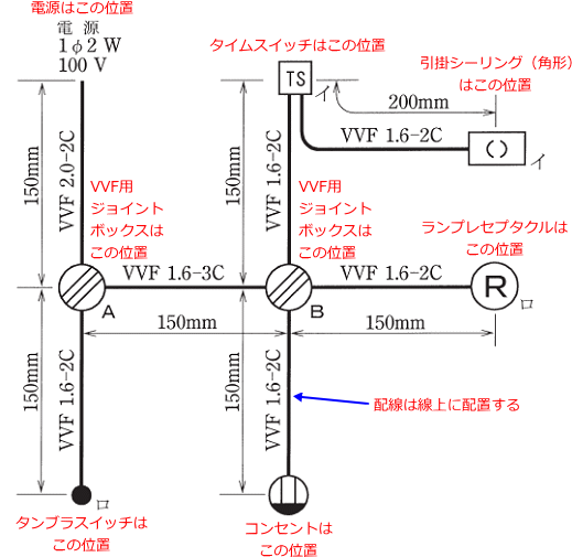 ����28�N�x�����Z�\�����i���No.3�j�̒P���}�Ɗ��̔z�u