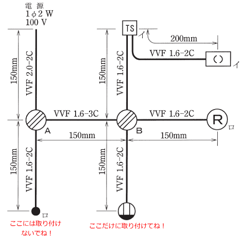 �����A�p��t�g�̎��t���ʒu