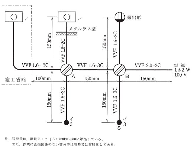 ����28�N�x�����i12/3�j�Ɏ��{���ꂽ����d�C�H���m�Z�\�����̉ۑ�Ǝ{�H�����i���No.6�j�A