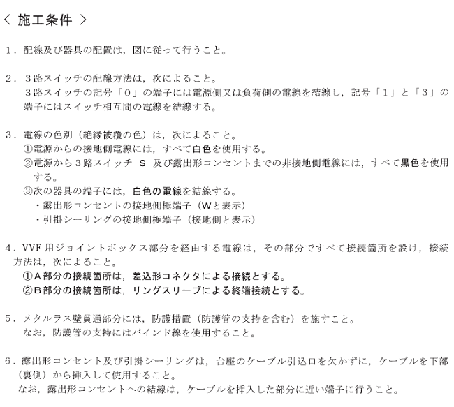 ����28�N�x�����i12/3�j�Ɏ��{���ꂽ����d�C�H���m�Z�\�����̉ۑ�Ǝ{�H�����i���No.6�j�B