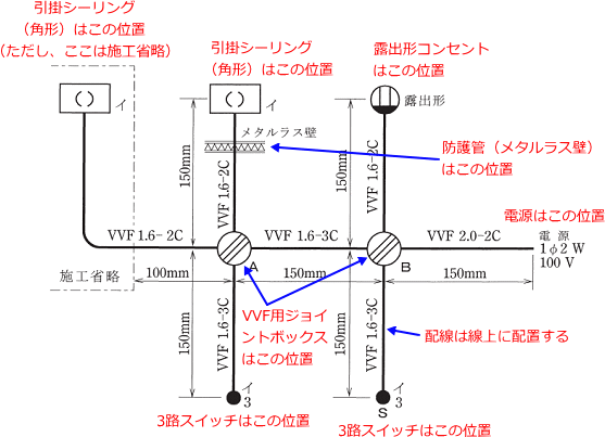 ����28�N�x�����Z�\�����i���No.6�j�̒P���}�Ɗ��̔z�u