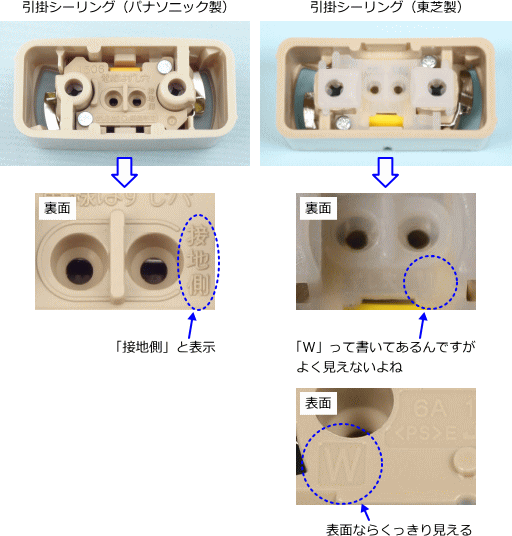 �p�i�\�j�b�N���̈��|�V�[�����O�Ɠ��Ő��̈��|�V�[�����O�̐ڒn���̕\���̈Ⴂ