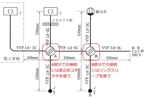 �P���}��A�����ɂ͍����`�R�l�N�^�AB�����ɂ̓����O�X���[�u���g��