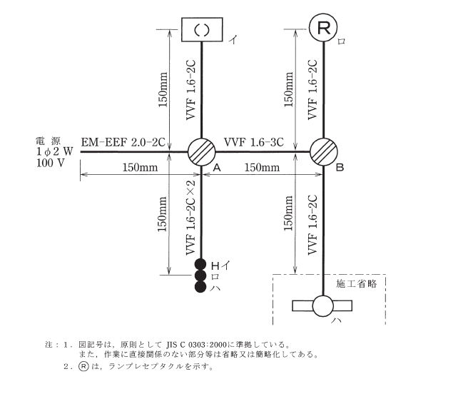 ����29�N�x����i7/22�A7/23�j�Ɏ��{���ꂽ����d�C�H���m�Z�\�����̉ۑ�Ǝ{�H�����i���No.1�j②