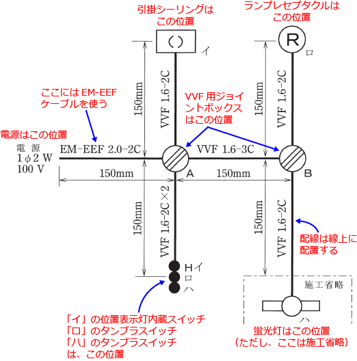 ����29�N�x����Z�\�����i���No.1�j�̒P���}�Ɗ��̔z�u�̐����}