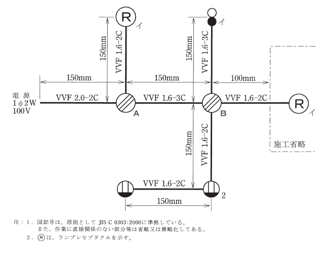 ����29�N�x����i7/22�A7/23�j�Ɏ��{���ꂽ����d�C�H���m�Z�\�����̉ۑ�Ǝ{�H�����i���No.2�j②