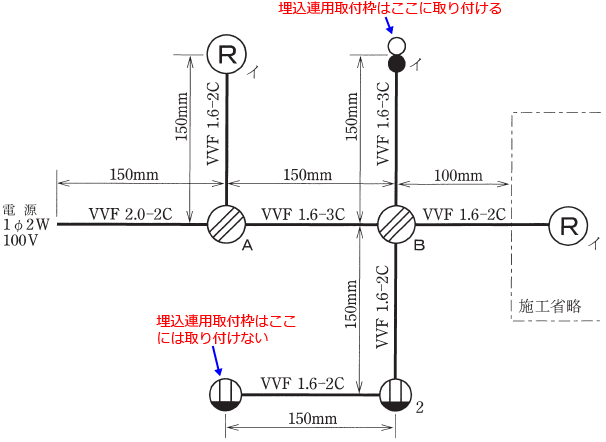 �����A�p��t�g�����t����Ƃ���Ǝ��t���Ȃ��Ƃ���