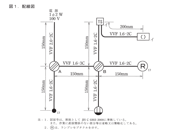 ����29�N�x����i7/22�A7/23�j�Ɏ��{���ꂽ����d�C�H���m�Z�\�����̉ۑ�Ǝ{�H�����i���No.3�j②