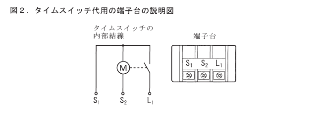 ����29�N�x����i7/22�A7/23�j�Ɏ��{���ꂽ����d�C�H���m�Z�\�����̉ۑ�Ǝ{�H�����i���No.3�j③